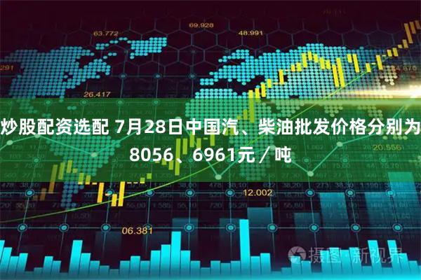 炒股配资选配 7月28日中国汽、柴油批发价格分别为8056、6961元／吨